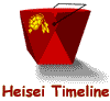 Heisei Timeline