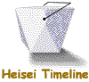 Heisei Timeline