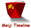 Meiji Timeline